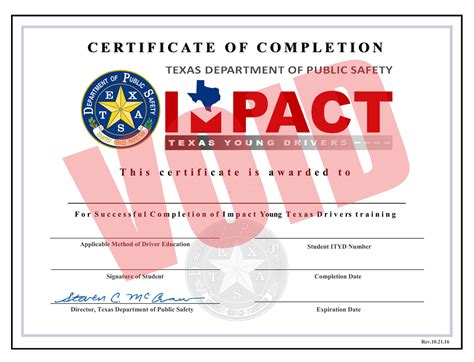 Impact Exam Certification 